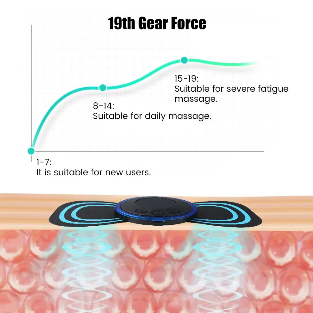 Mini Masseur EMS TENS Cervical — Portable & Discret